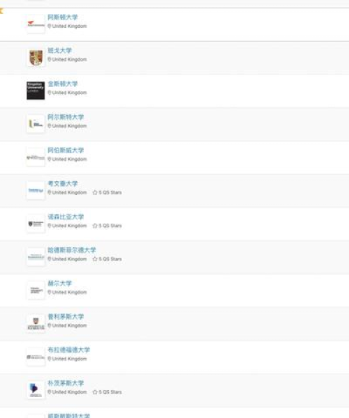 剑桥学术排名世界第几，深度解析剑桥大学的学术地位与成就